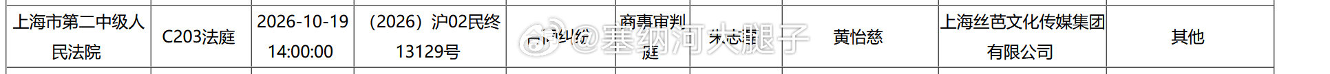 66和丝芭的二审10.19在上海二中院开庭 ​