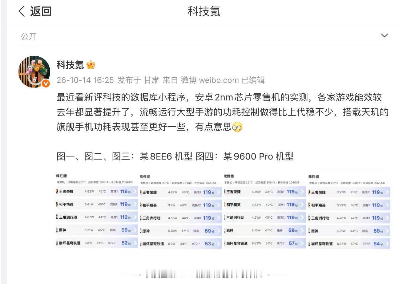 安卓旗舰2nm各家零售机都上了，看游戏实测，9600 Pro王者、吃鸡甚至重载原神功耗都是最低的，这种提升比跑分可重要多了，高帧流畅、手机不烫手、续航顶得住，天玑手机能效这块稳稳拿捏了，游戏体验可以给到TOP级[笑而不语] ​