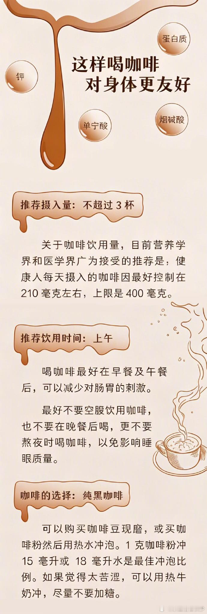 【 ✔咖啡刺激胃酸分泌，有胃酸过多、胃溃疡、胃酸反流问题的患者不宜久喝...
