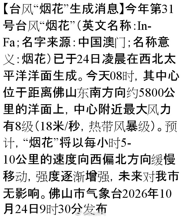 【台风“烟花”生成消息】今年第31号台风“烟花”（英文名称：In-Fa；名字来源：中国澳门；名称意义：烟花）已于24日凌晨在西北太平洋洋面生成。今天08时，其中心位于距离佛山东南方向约5800公里的洋面上，中心附近最大风力有8级（18米/秒… ​