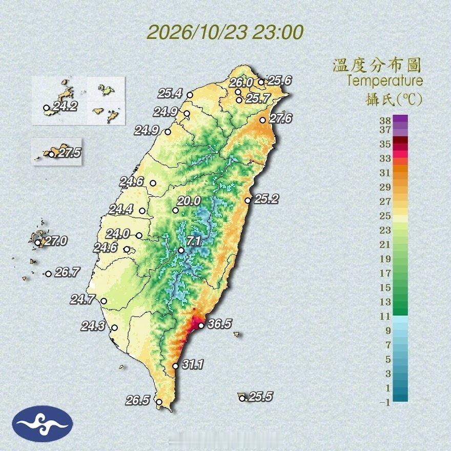 #台风蔷琵##台风# 随着蔷琵中心靠近台湾东北角，处在台风环流南侧的台东开始遭受翻越中央山脉的焚风侵袭。10月23日入夜，台东气象站在3小时内气温从27度飙升至36.6度、湿度也从81%降至34%，真是非常典型的焚风效应！ ​