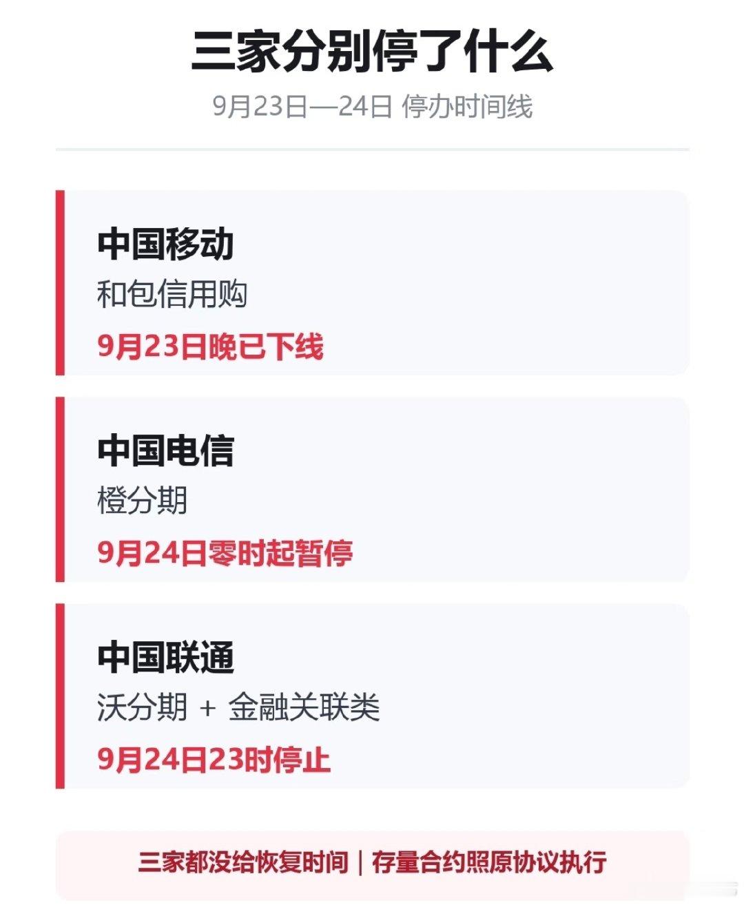 #0元购机全面叫停# 太好了！！从来就没有0元购机，一直都是长期的高额套餐加上你不知情的消费贷款[泪][泪][泪] ​