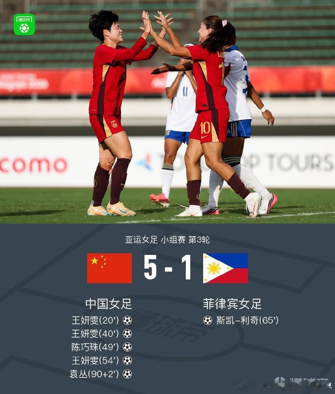 #中国女足5比1菲律宾女足#中国女足5:1菲律宾女足头名出线，王妍雯上演帽子戏法，陈巧珠破门。 ​