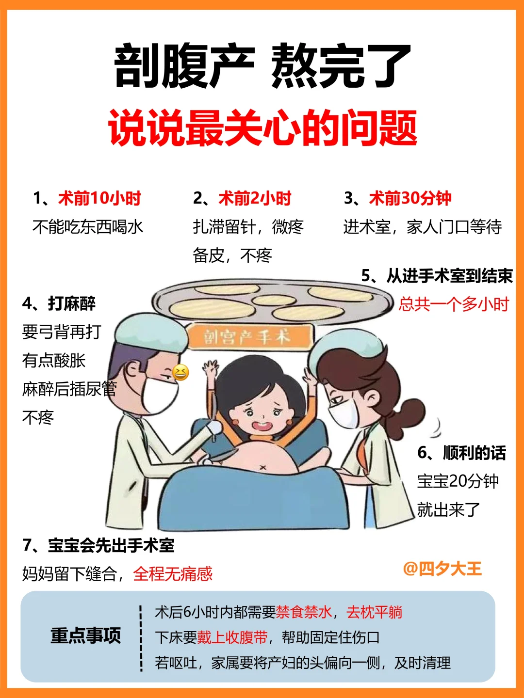 剖腹产全流程‼️这50件事，早知道不焦虑✋