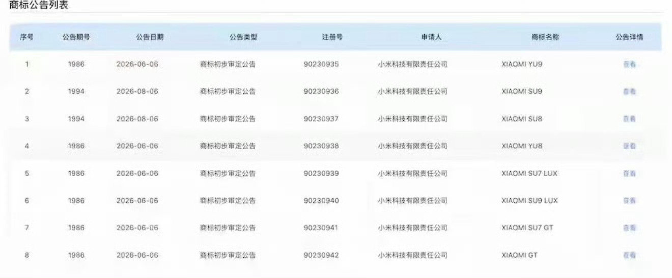 #小米全新车型曝光#除了SU9 LUX，我更期待SU7 GT[doge] ​