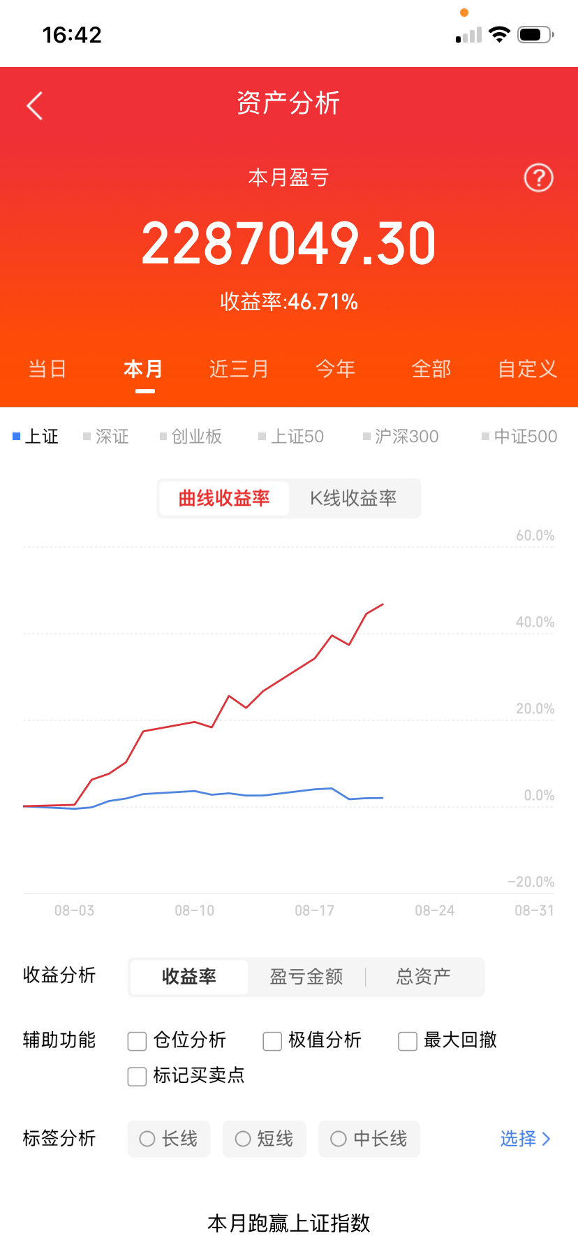 8月21日收盘主力资金净流入前30榜
 
第1名，中际旭创，净流入35.95；第2名，新易盛，净流入25.29；第3名，士兰微，净流入11.48；第4名，生益科技，净流入10.11；第5名，歌尔股份，净流入9.23；
 
第6名，紫金矿业，净流入8.89；第7名，沪电股份，净流入7.85；第8名，东山精密，净流入7.03；第9名，白银 ​