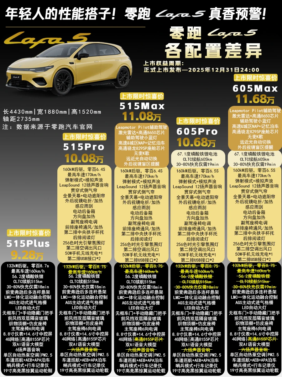 年轻人的性能搭子！零跑Lafa5真香预警！