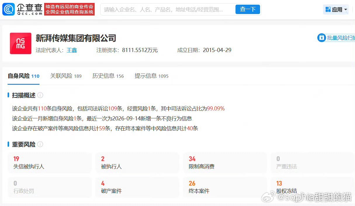 #王一博诉新湃传媒案开庭##王一博诉多家公司侵权案今日开庭# #王一博诉新湃传媒案新进展# 
永远支持王一博维权！一路走来王一博太不容易了。
那些既得利益者，脸比城墙厚，乐见其成；而作为
受害者的王一博方，一直维权艰难。但多年来面对
大量的zy和恶意捆绑，王一博此次重磅出击，一起
告了相关的多 ​