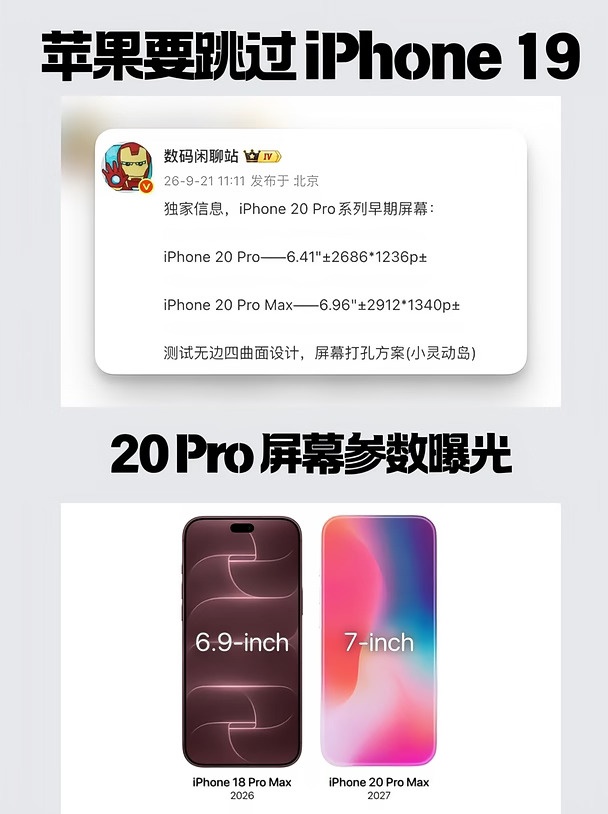 18 Pro才刚到手，20 Pro的消息已经来了