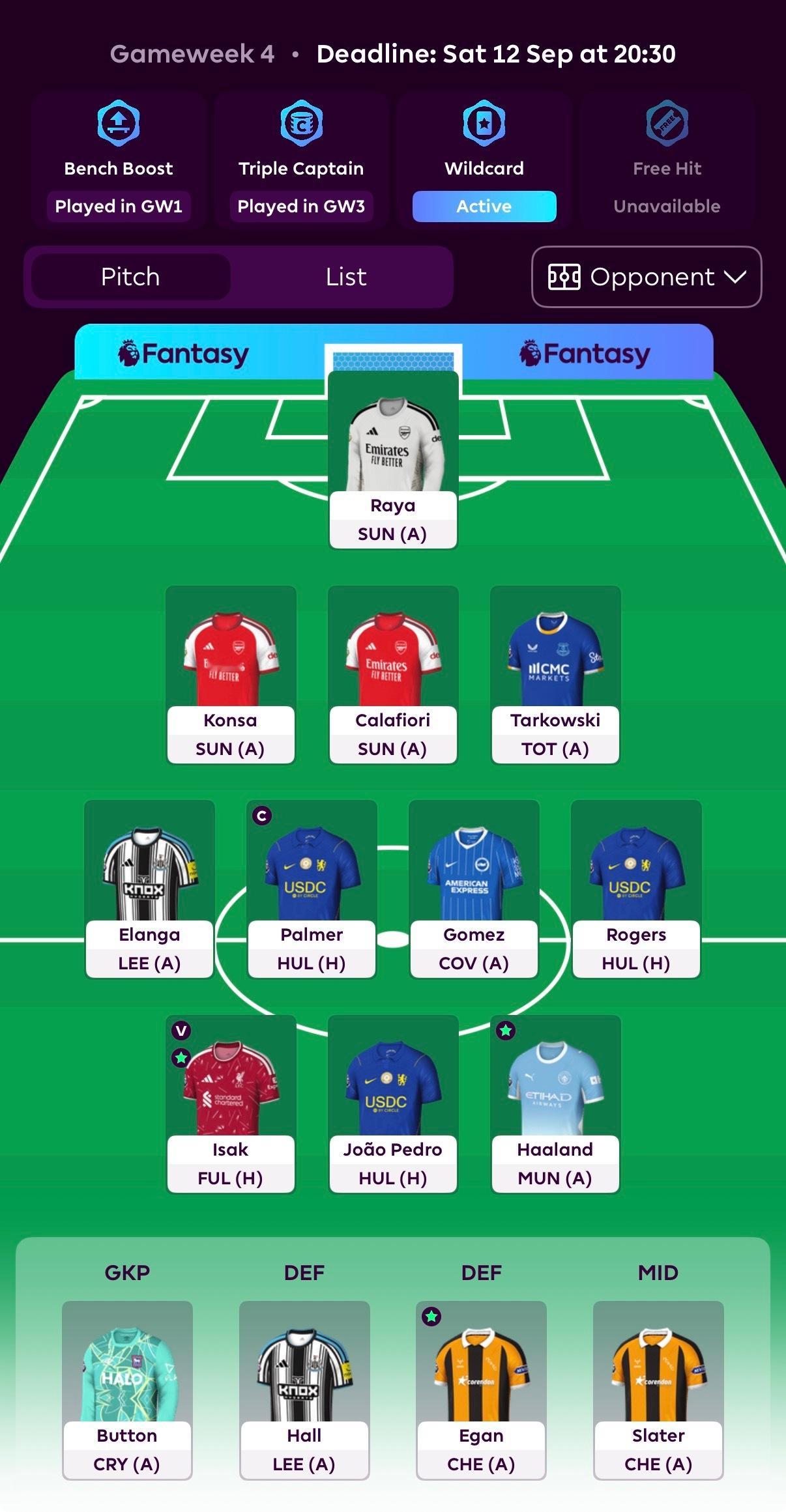 FPL GW4

上周拿下56分，开了Triple Captain，哈兰德对阵升班马考文垂只进了一个球，27分勉强及格。

从这周开始切尔西迎来甜蜜赛程，所以选择帕尔默+罗杰斯。考虑到球员身价波动很快，决定直接启用 Wild Card，三持切尔西和阿森纳。

前锋选择伊萨克，虽然一直担心他难以稳定90分钟持续输出，但近期状 ​