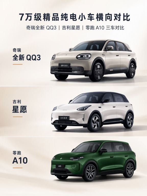 全新QQ3｜7万级精品纯电小车横向对比