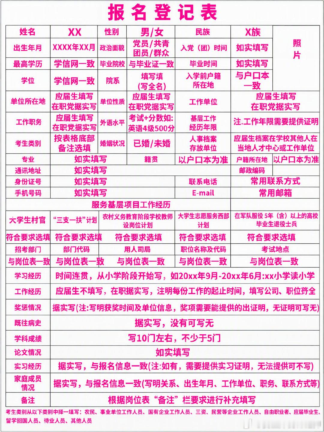 #国考# 2027国考报名信息填写模板！照着填 ​