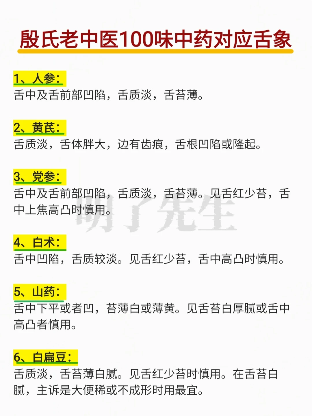 殷氏老中医100味中药对应舌象，下面附文件