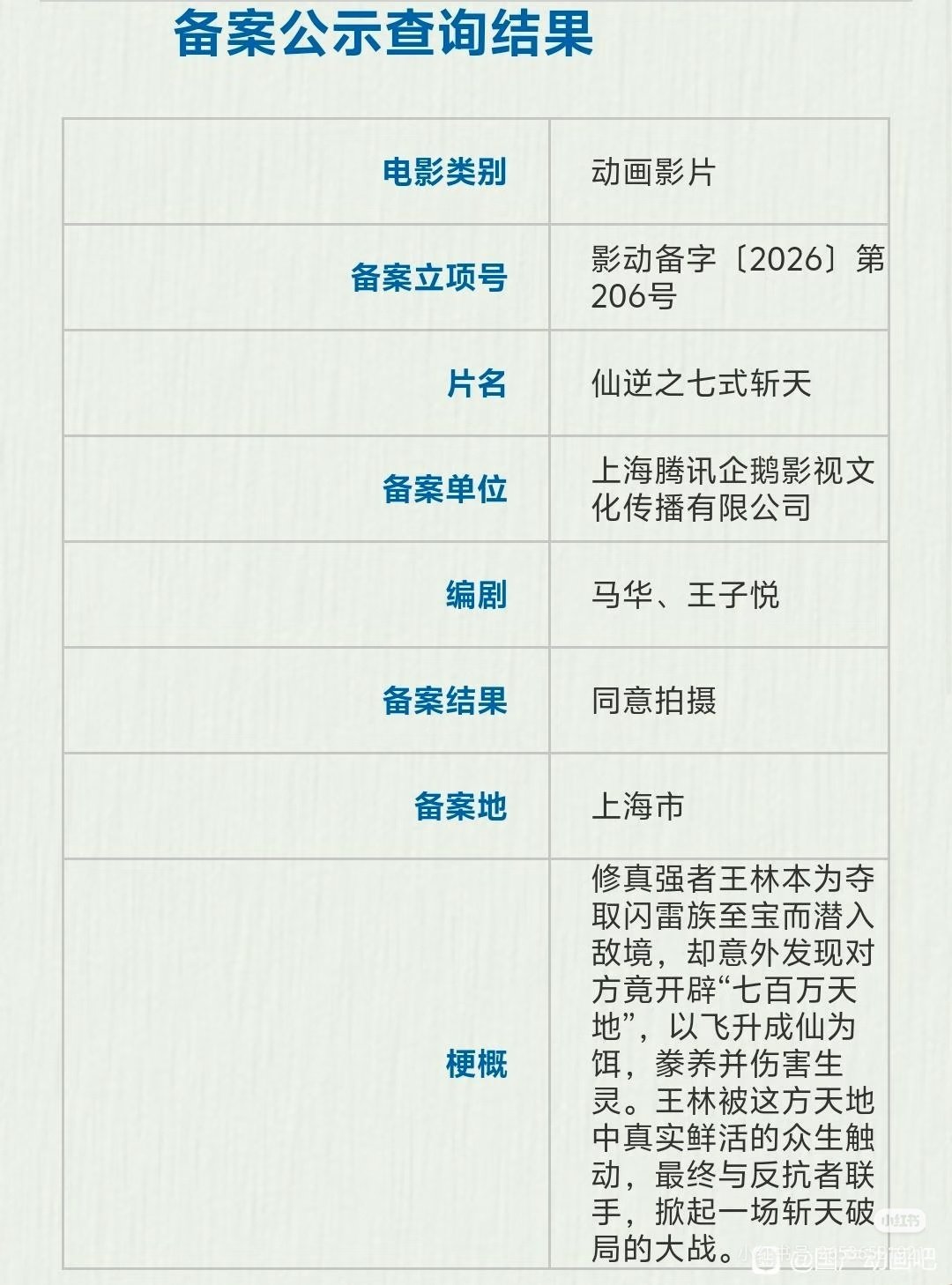 #仙逆动画[超话]# 仙逆院线电影拍摄备案啦，七式斩天。
看介绍是500章以后的剧情[哆啦A梦害怕]
得28年播了。 ​