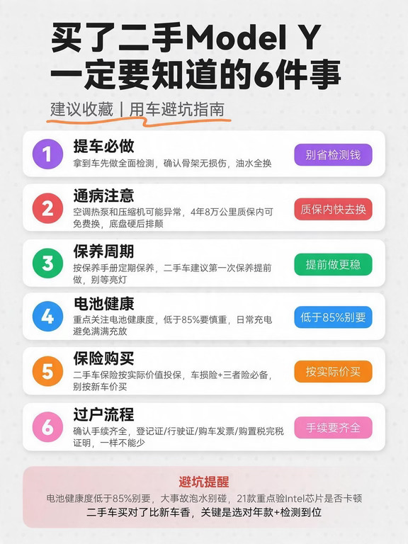 二手特斯拉 Model Y 怎么选？年款对比