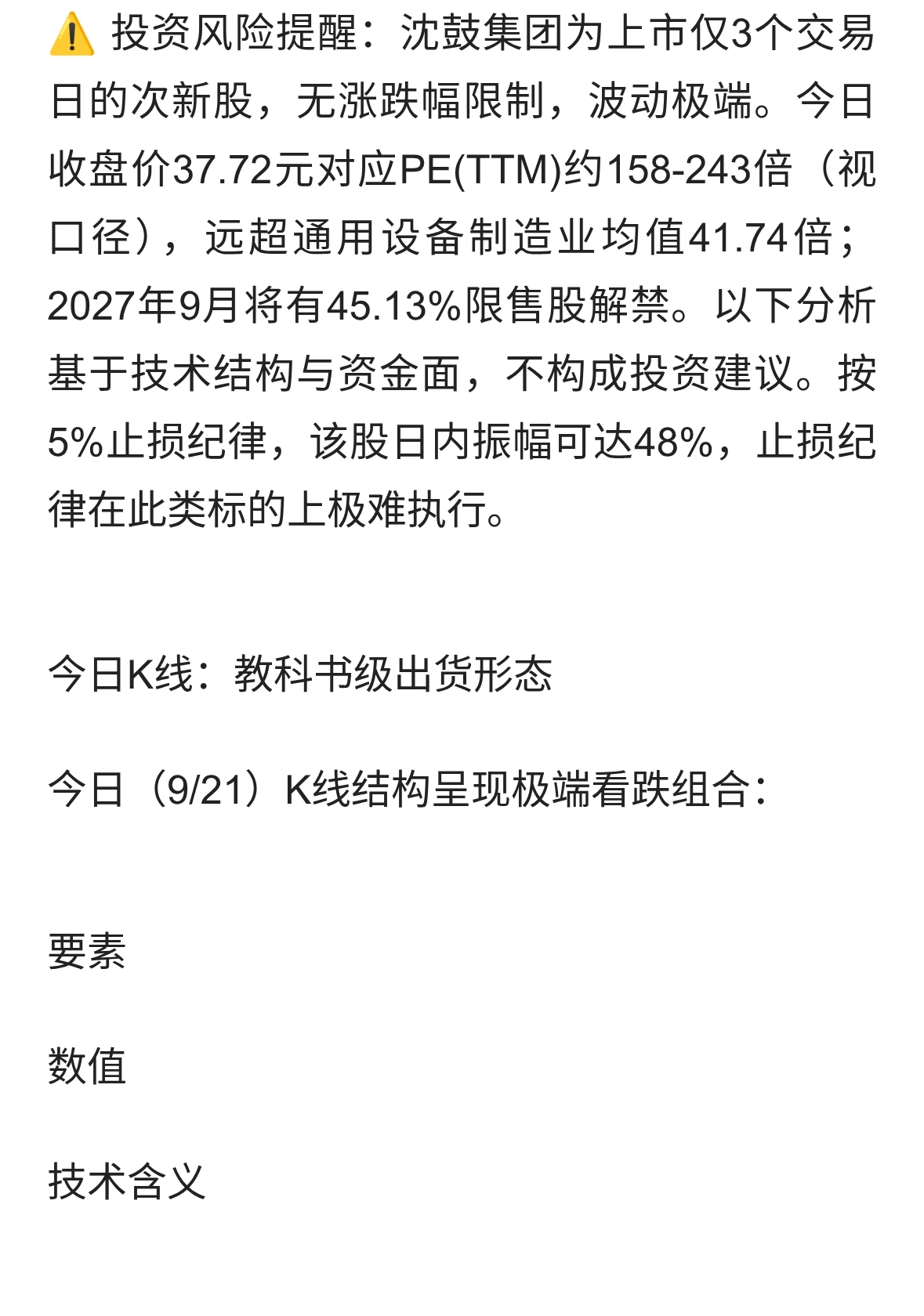 沈鼓集团：次新股极端出货，估值泡沫下的风险全景解析