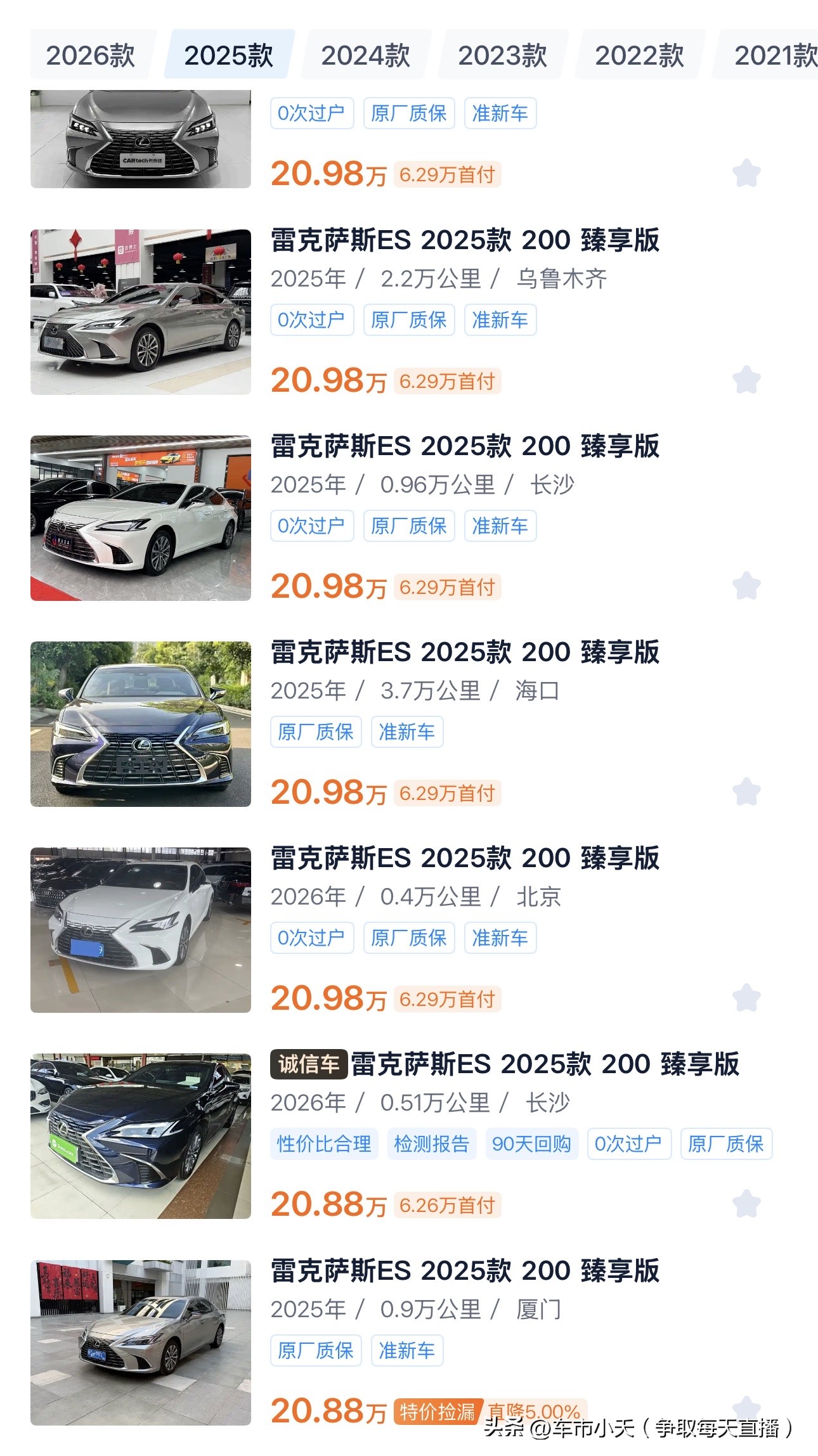 雷克萨斯ES应该是目前二手车和新车价格脱轨最严重的，二手车价格没有任何吸引力。目前ES的裸车价可以做到19万以下，即便没有任何补贴，落地价也在22万以内。而二手车市场2025～2026年的二手车，基本都在20万以上。但凡有个旧车拿个补贴，新车价格和二手车价格就基本完全一致了。