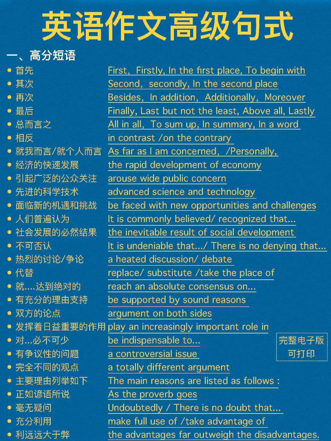 英语学习 英语 学英语 英语写作 高考英语作文 零基础英语 英语学习打...