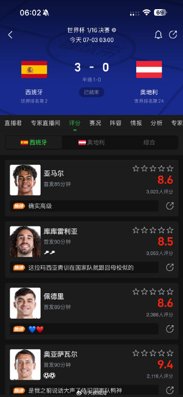 西班牙3比0奥地利，顺利拿下！晋级16强，亚马尔的含金量还在上升