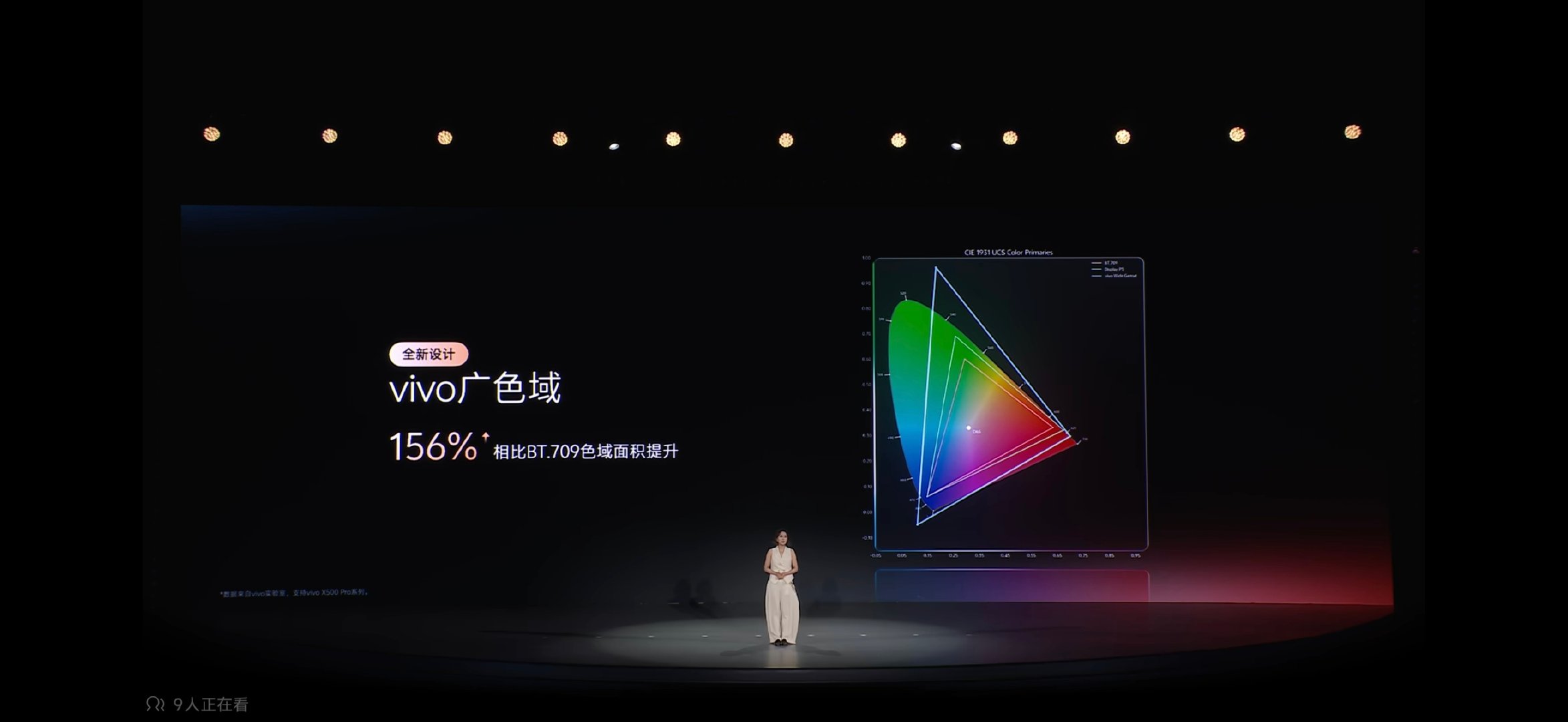 今天下午，我向两位大佬深度探讨，把vivo昨天公布的广色域背后的逻辑彻底理清了，之后vivo X500 Pro Max的视频，有机会咱们再深讲[哇] ​