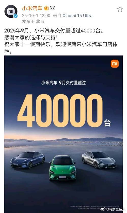 年初嫌55万保守,前8个月才走了22.9万辆,偏偏9月破4万创新高,这节奏我盯着看 #小米汽车55万目标差距# ​