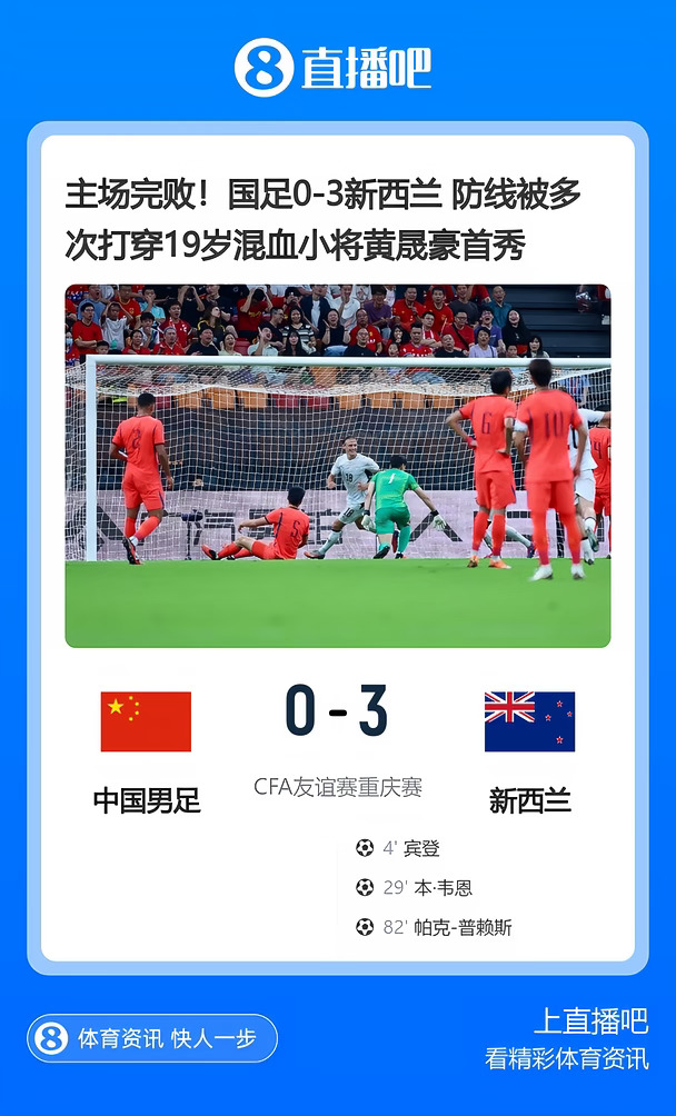 主场完败！国足0-3新西兰 防线被多次打穿