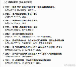 6月26日，小鹏集团董事长兼CEO何小鹏在朋友圈发文称，VLA2.0走...
