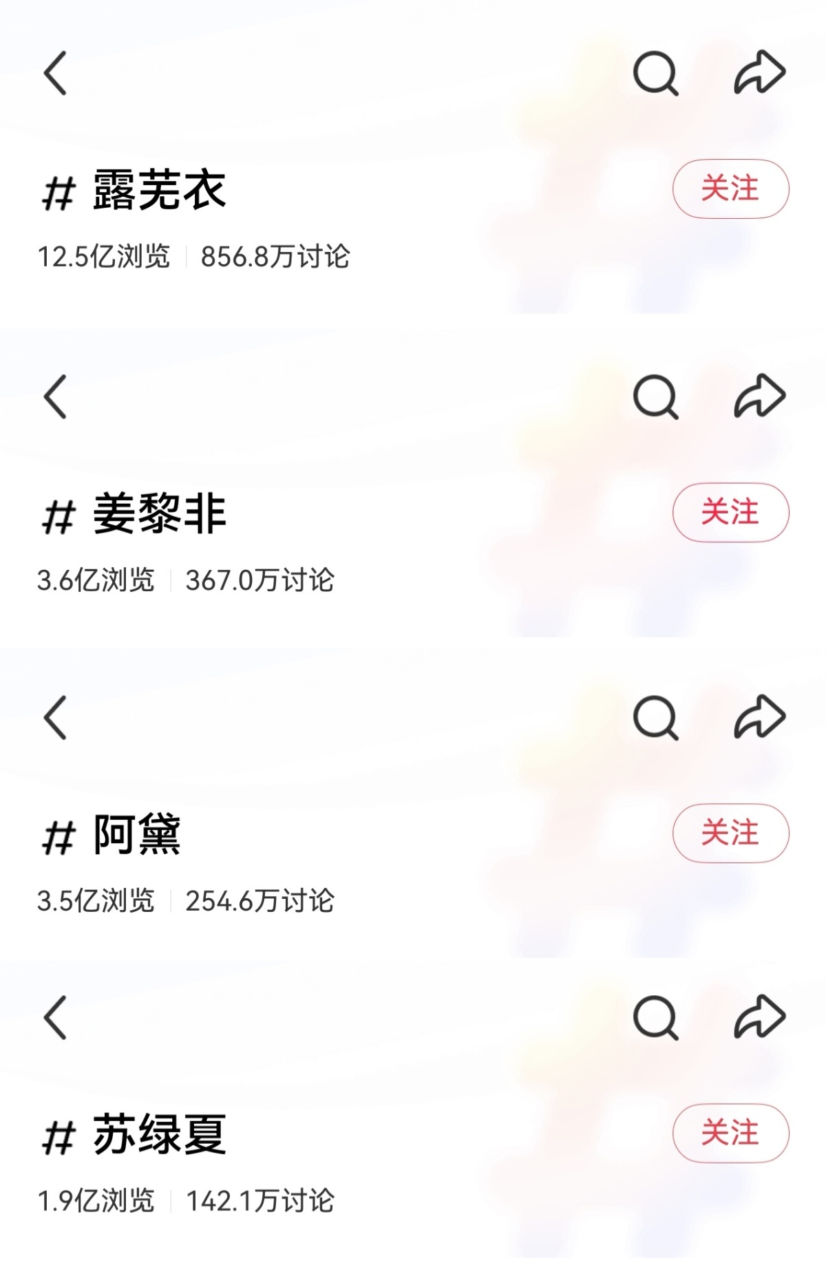高考结束，接下来就是中考、会考和期末考啦。祝学生蜜橘考出好成绩哟 周二...