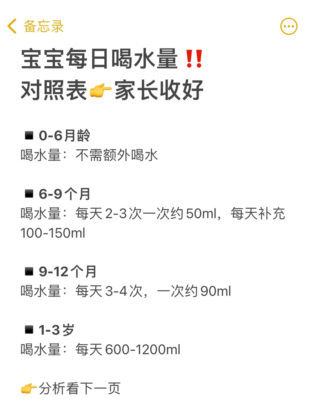 宝宝各月龄要喝多少水⁉️看这一篇就够了
