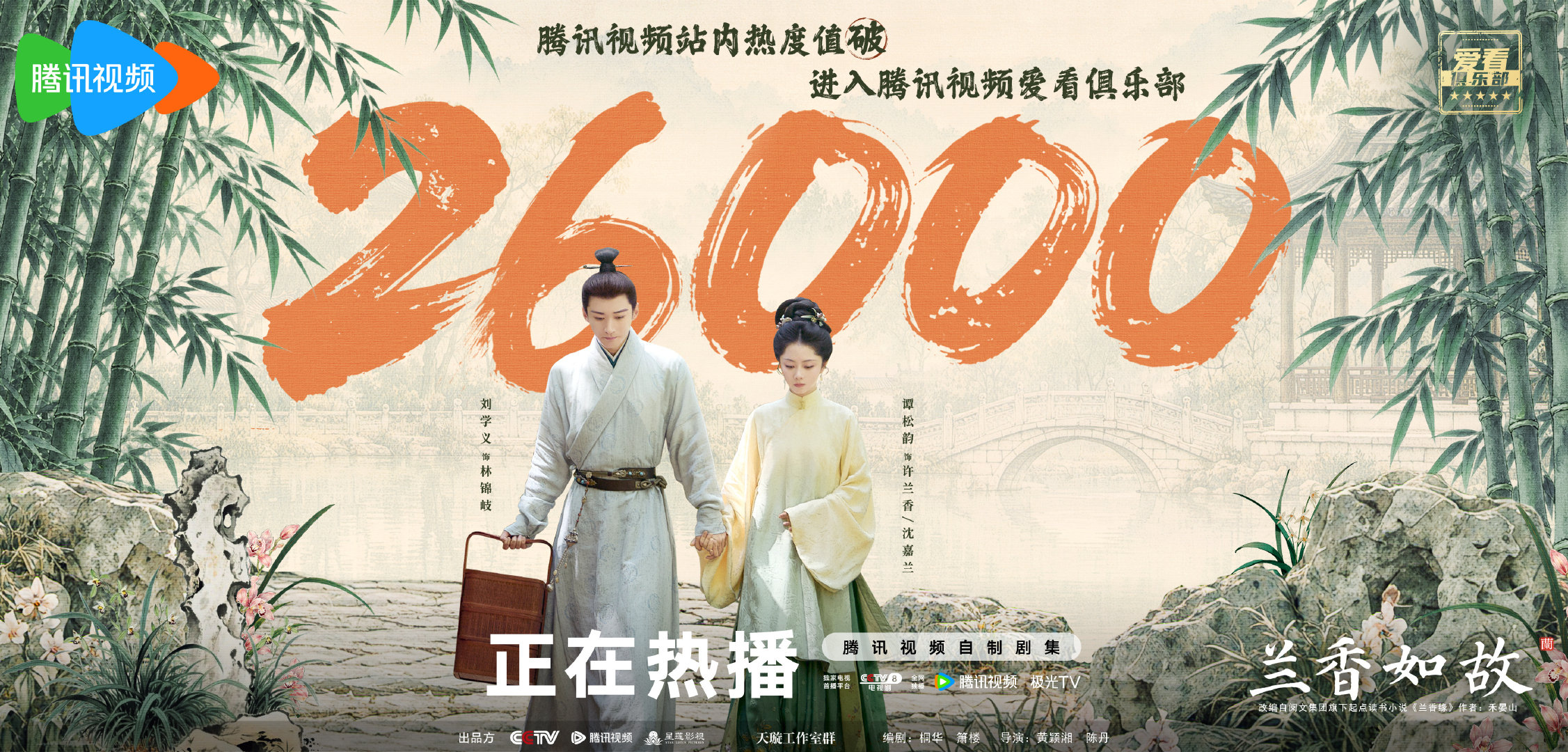 报！#兰香如故腾讯视频站内热度值破26000# 进入腾讯视频爱看俱乐部！🔥大管家承君厚爱，喜迎热度新高！不负满园相遇，不负诸君等待，兰香正浓，且看下一段～#兰香如故# 每晚21:30，锁定CCTV-8正在热播！ ​