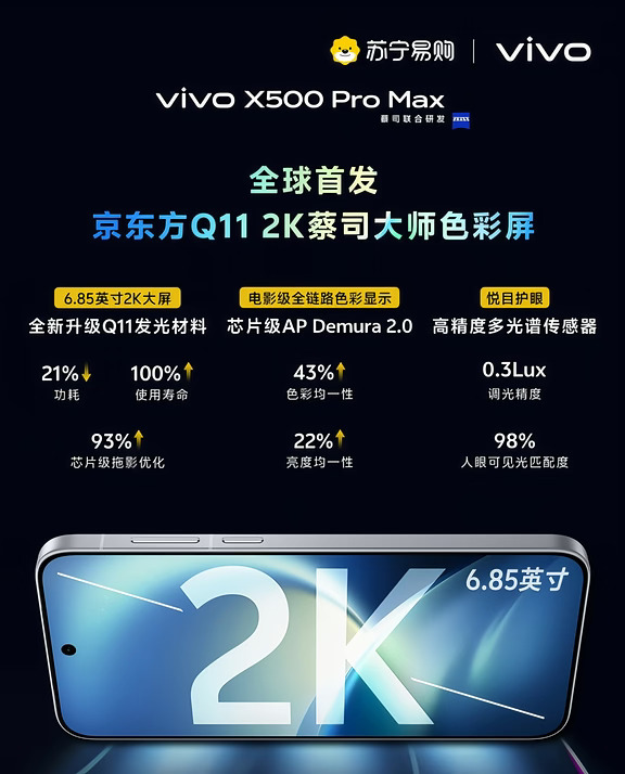 vivoX500新品🔥🔥🔥