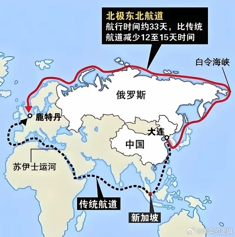 美伊战争实际上就是西方海权时代的终结之战。很多人或许只看到了伊朗动不动...