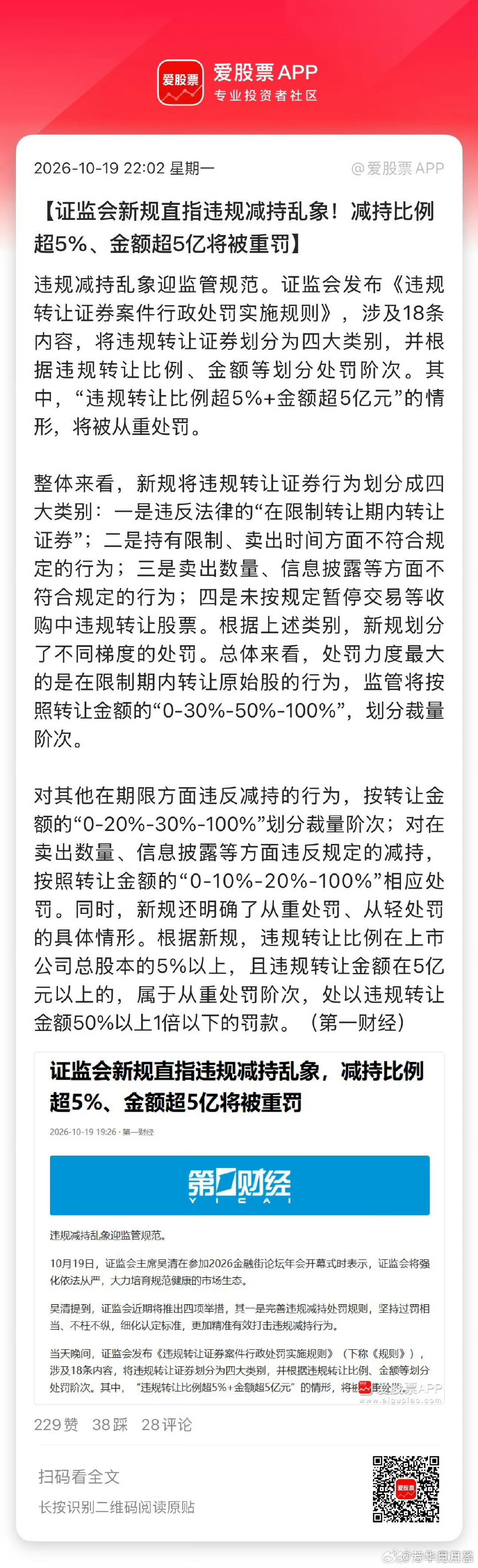 #减持比例超5%金额超5亿将重罚#每天早上看到的都是利好消息[喵喵] ​