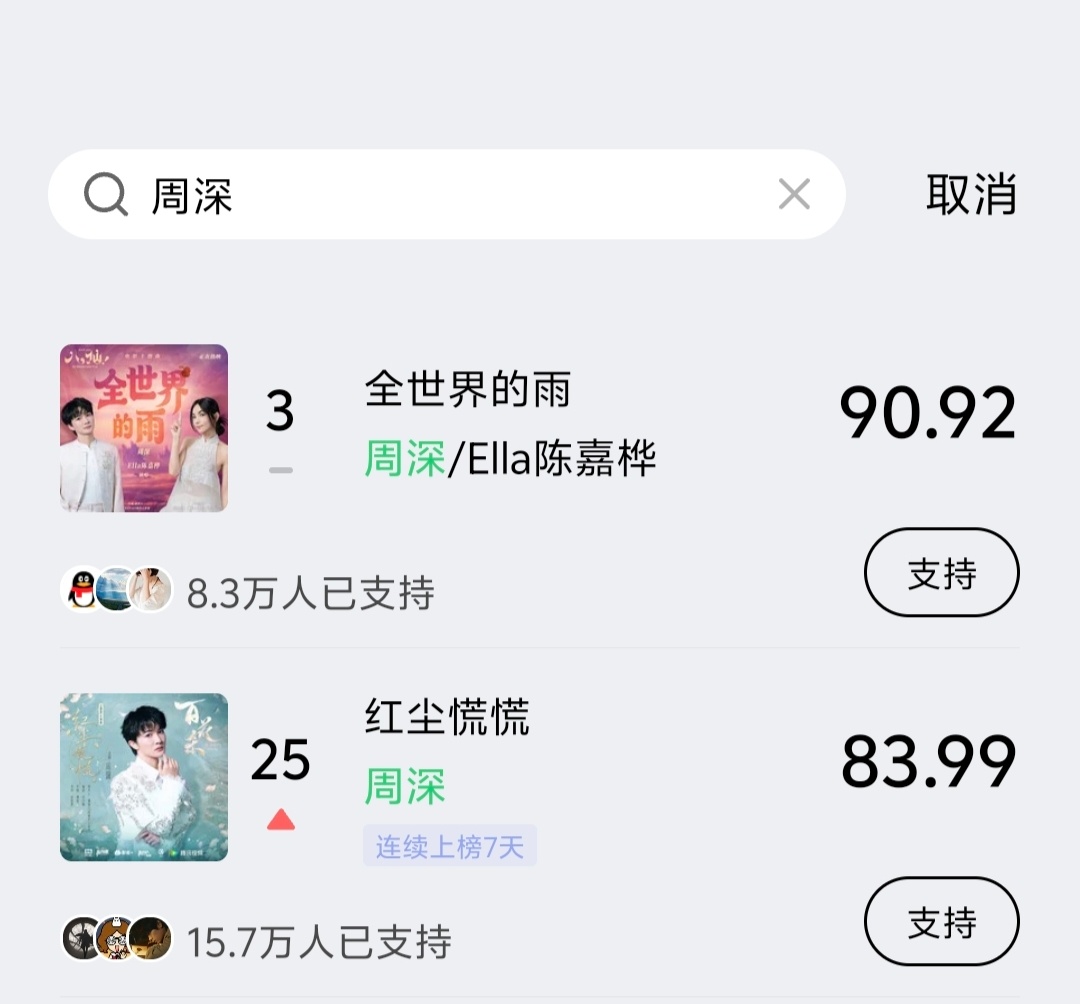 [超话]7.21 每天完成每日推歌任务！✅ q音+👖狗 巅峰＆星曜榜...