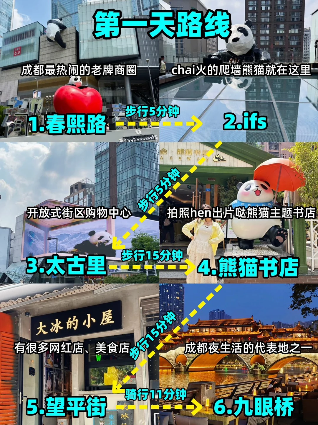别瞎逛了❗这份成都攻略带你沉浸式citywalk