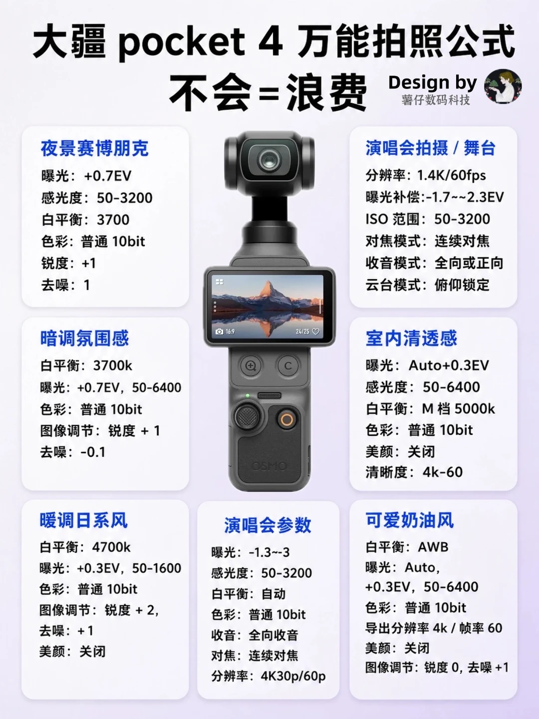 大疆Pocket4万能参数公式｜出片配置