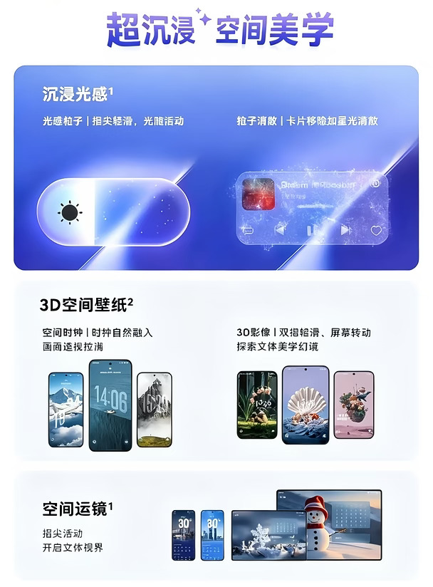 鸿蒙OS 7粒子动效适配名单更新来了