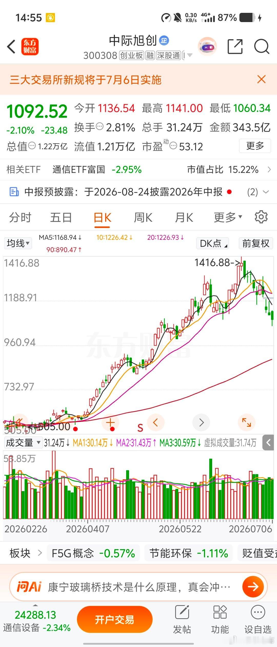 小怪兽厉害，光真要熄灭了。 虽然自己的存储材料设备也不咋滴，乙未月是真...