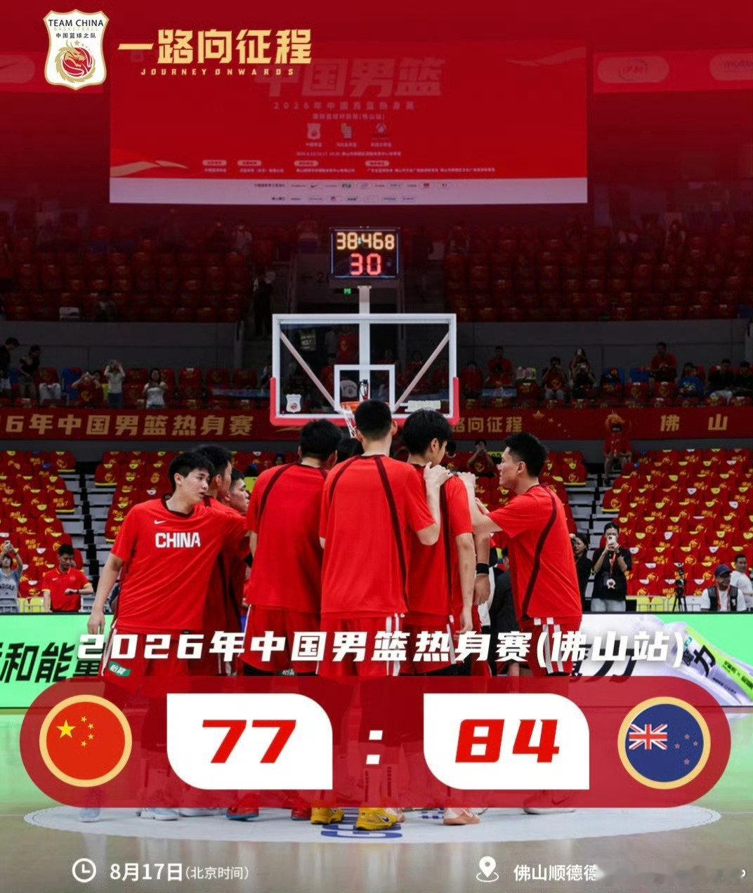 中国男篮以77比84不敌，本站3场热身赛仅取得1胜2负，为月底的世预...