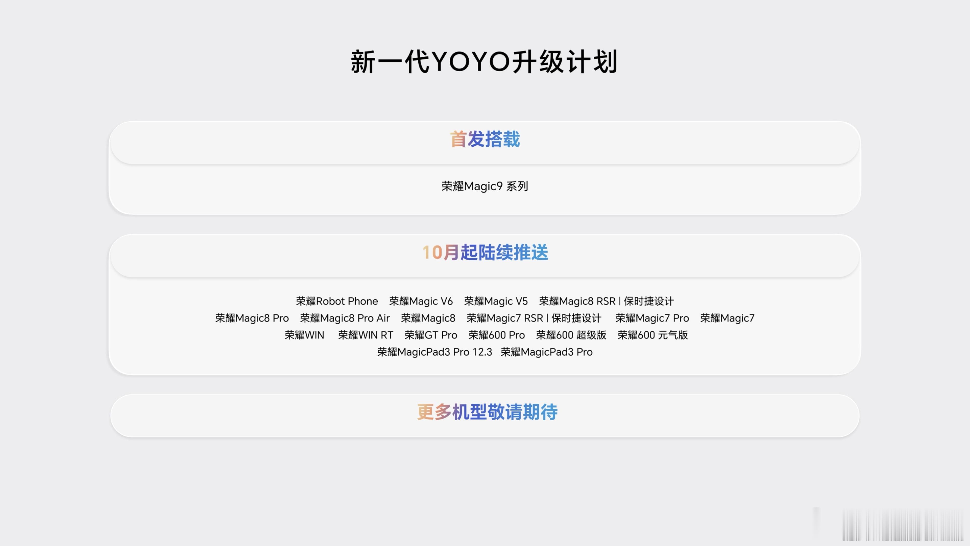 之前发布会荣耀就官宣了，他的新一代YOYO智能助手，这次直接把升级计划公布出来，首发当然就是Magic9系列，后续会在Robot phone 、MagicV6的等一些设备上更新。
    从目前的更新名单来看的话，基本上就是第一批适配magicOS11的设备都可以在第一时间更新新一代的YOYO。
   为什么说这次我非常推荐第一 ​