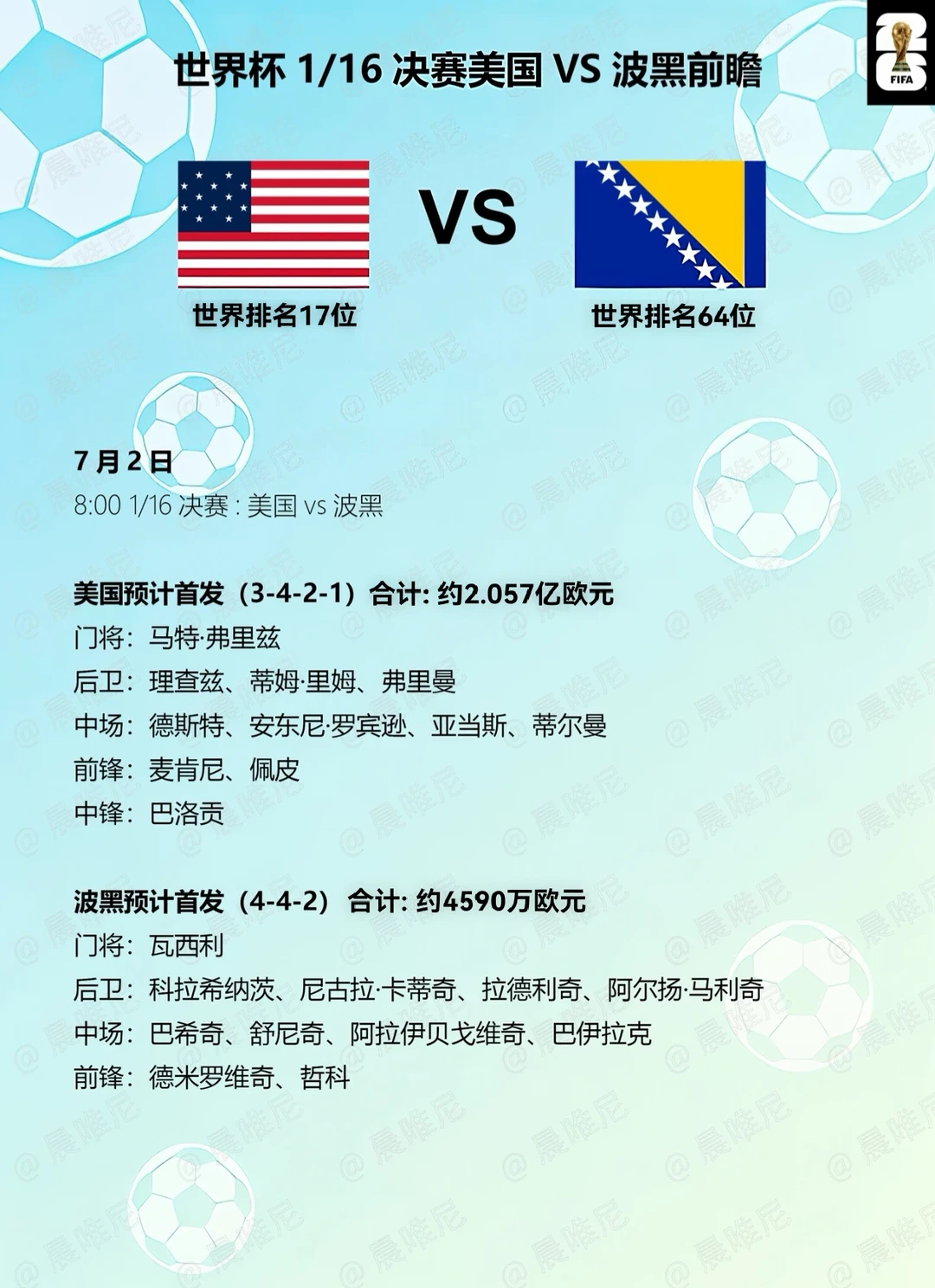 明日三场世界杯1/16决赛前瞻🔥英格兰纸面实力断层领先，比利时vs塞...