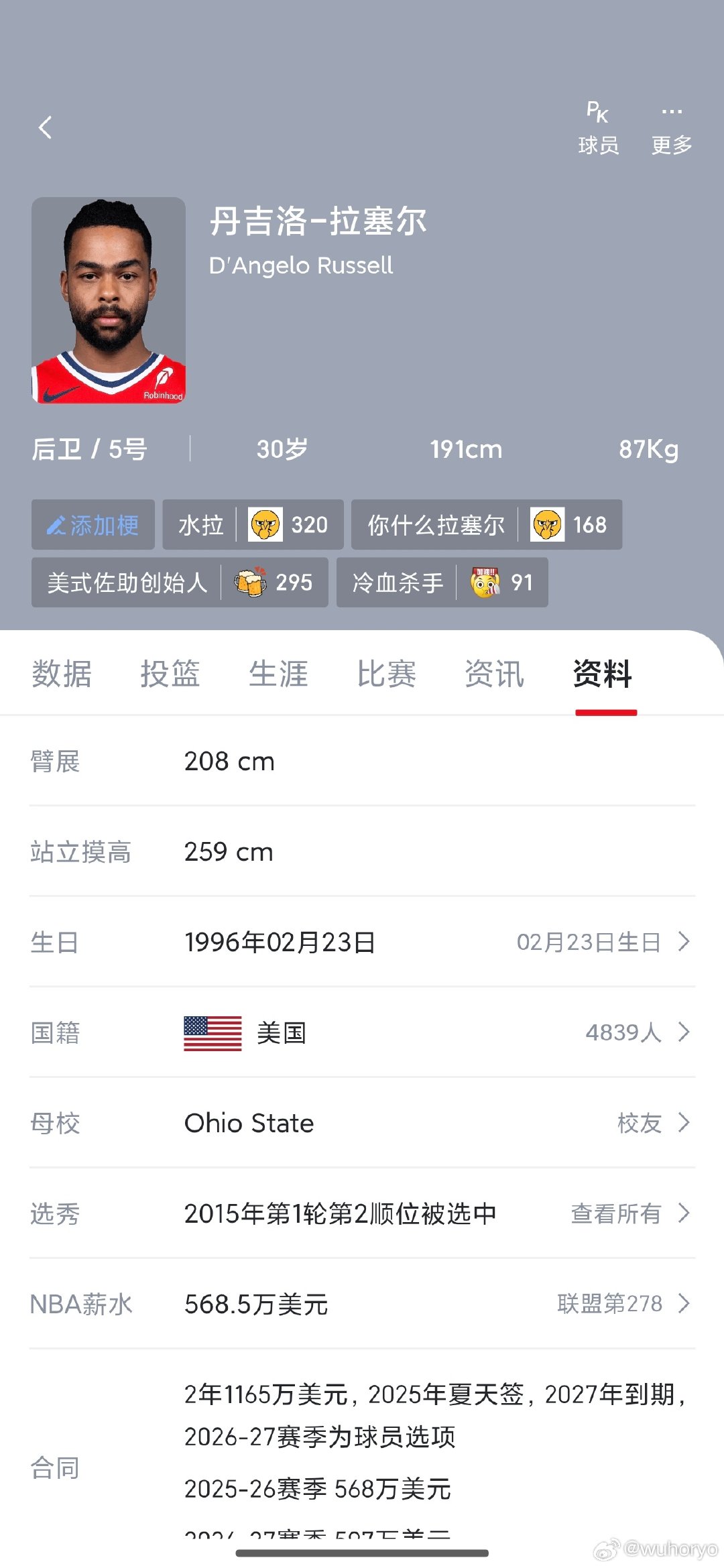 听说拉塞尔来上海队，工资应该不会超过300万，看起来比在NBA少了近一半，但CBA也就只有NBA一半多一点的赛程，总的来说，可能性还是挺大的。 ​