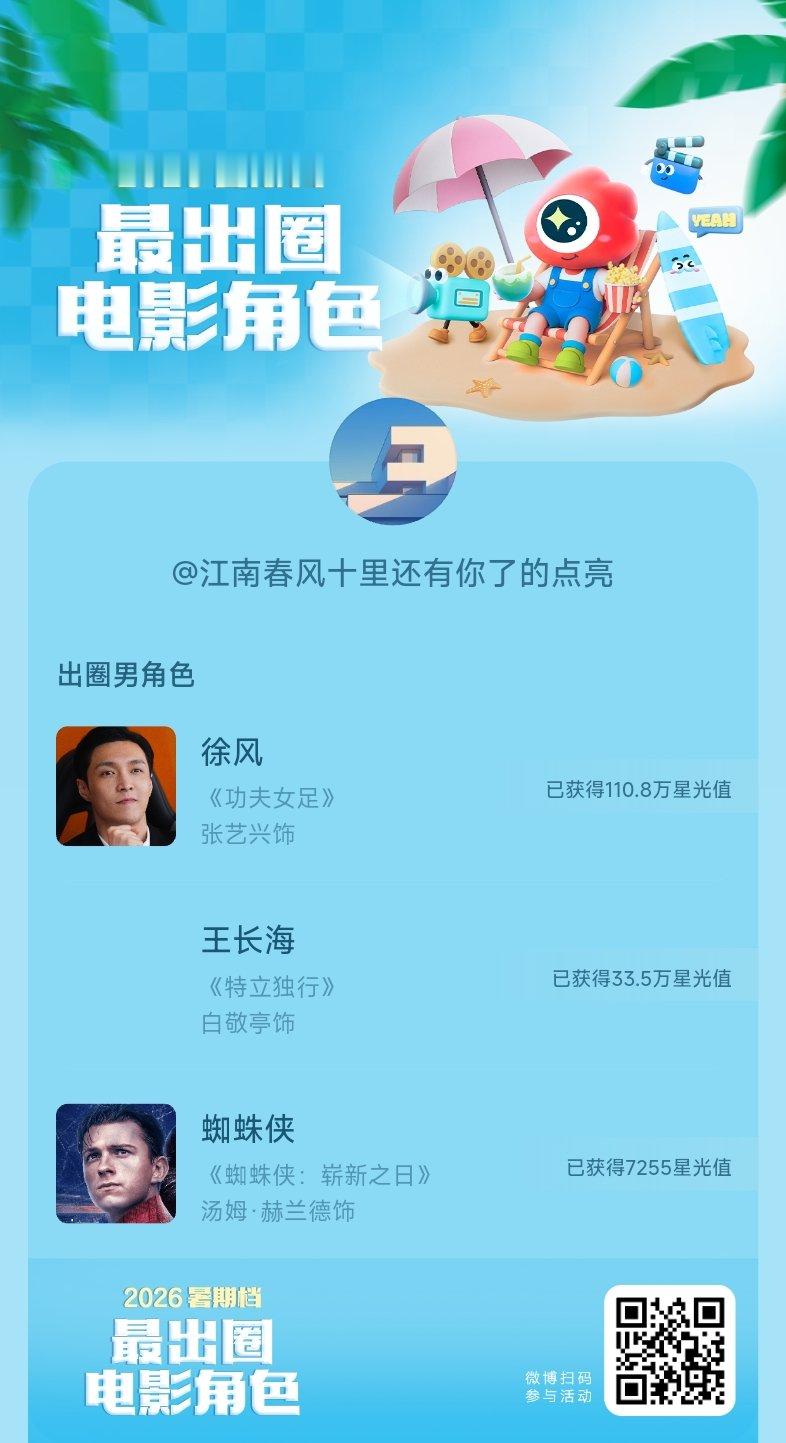 2026#暑期档最出圈电影角色#正在评选中，和暑期档角色携手共赴夏日星光派对，还有机会赢得惊喜周边哦！#电影正当夏# ​
