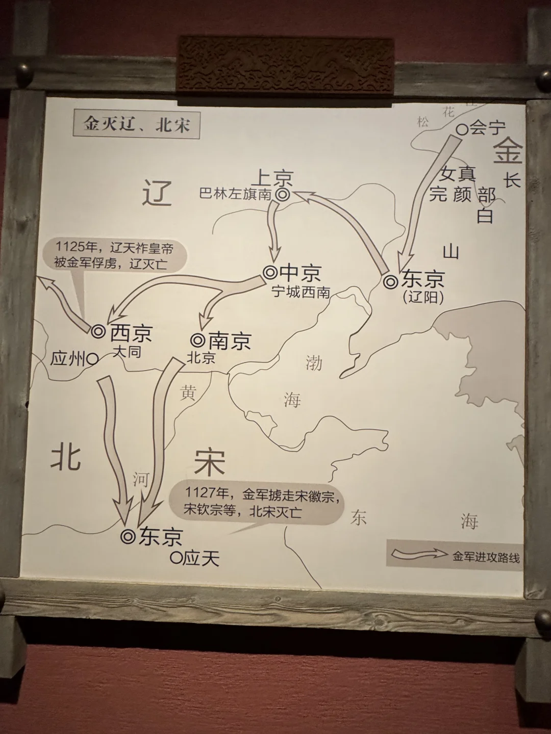 北宋和辽纠缠上百年，相继灭亡只差两年