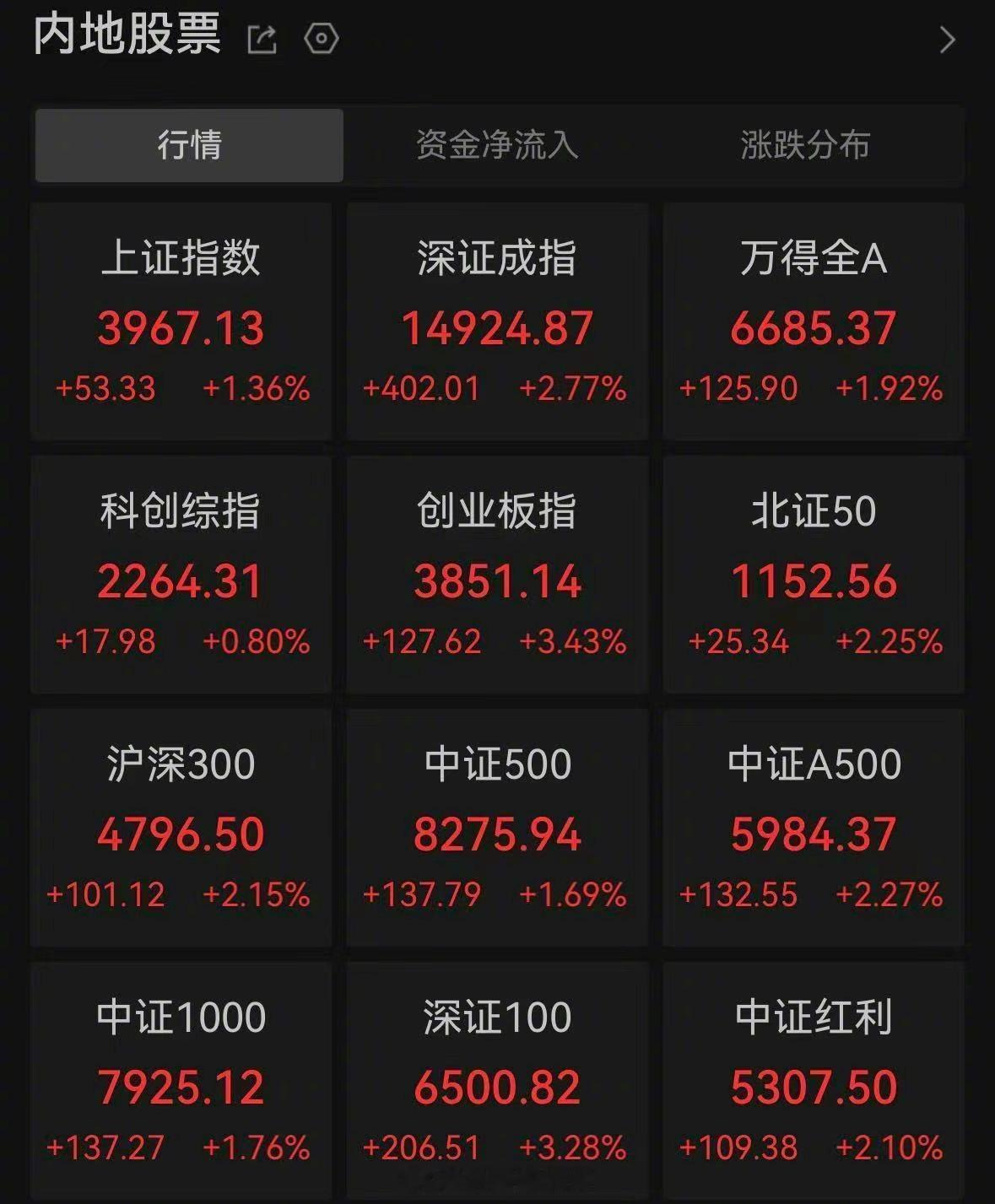 【谢艺观）