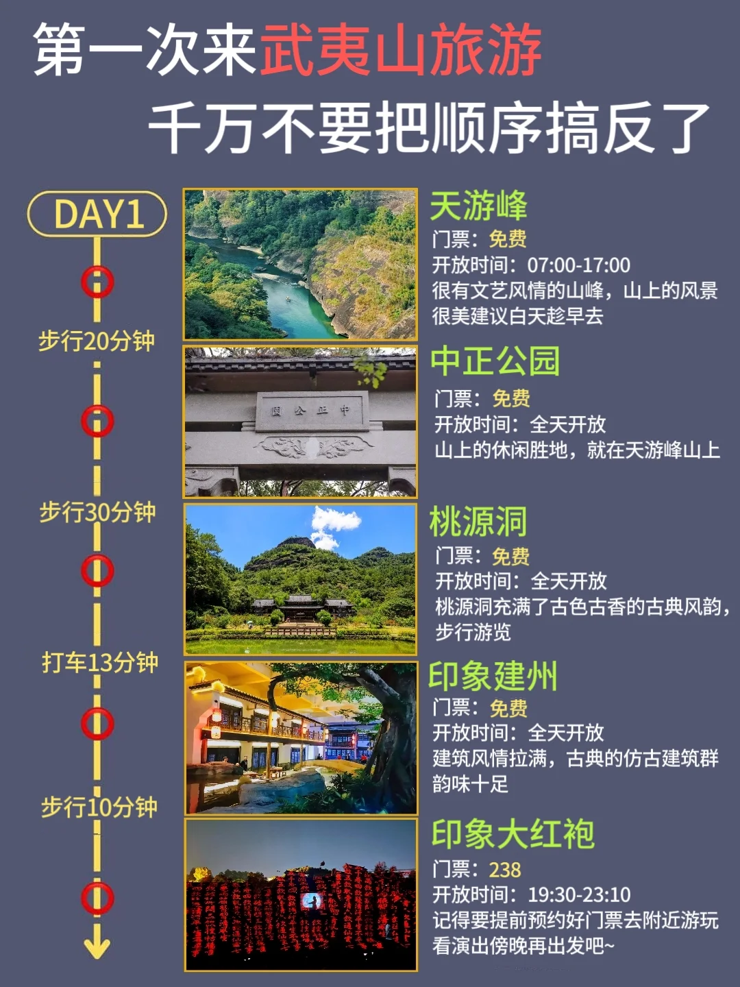 武夷山CityWalk路线｜4天3晚全攻略✅