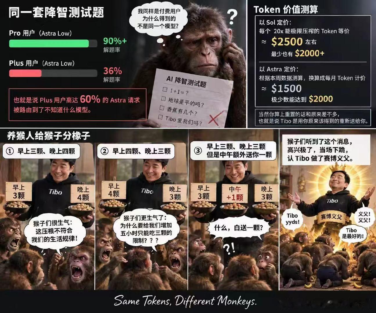 分享图片 ​