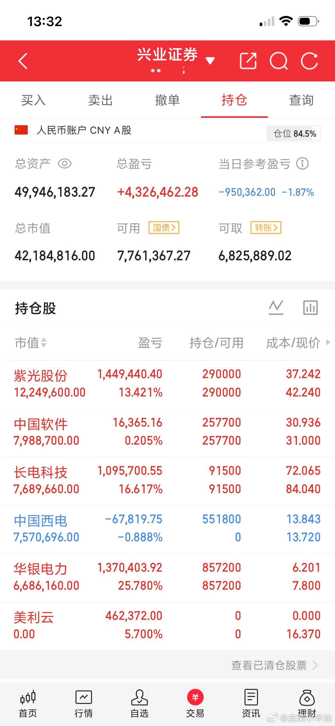 未来十年黄金主线：算力15大细分赛道1. PCBtop1：胜宏科技to...