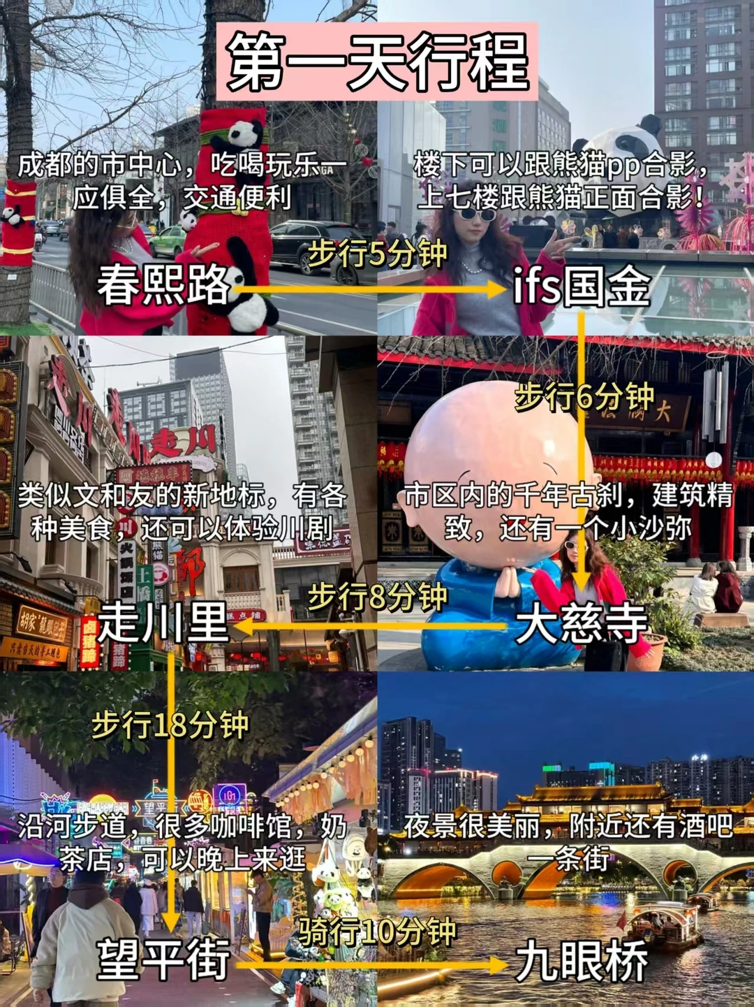 成都旅游（3天2夜行程）不绕路打卡攻略来了