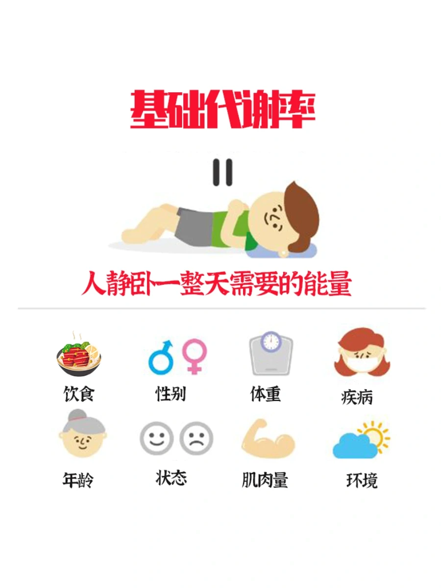 7种提升基础代谢率的方法，你确定不试试？